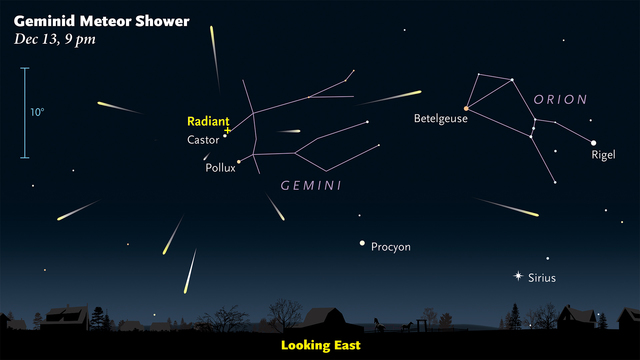 Best Times to Watch the Geminids: The Year's Best Meteor Shower Best Times to Watch the Geminids: The Year's Best Meteor Shower